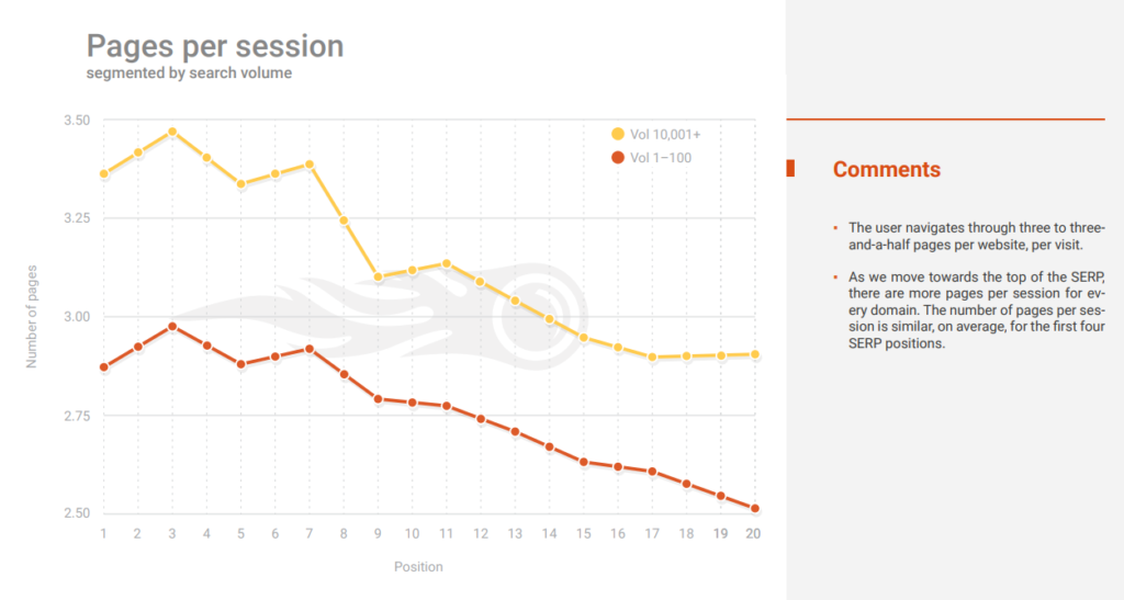 guida analytics google comportamento utenti