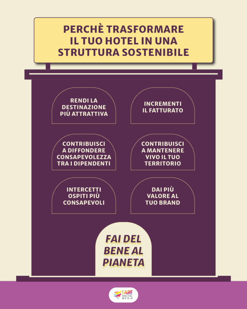 perché trasformare un hotel in una struttura ricettiva sostenibile